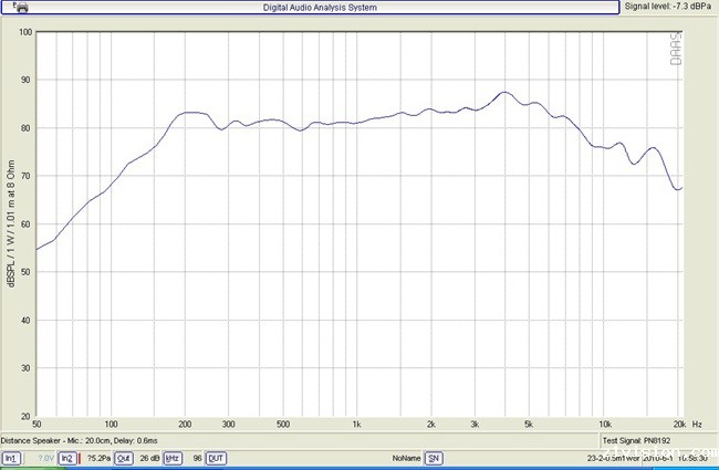 YDP415-ST 电视机扬声器 YDP415-ST 电视机扬声器
