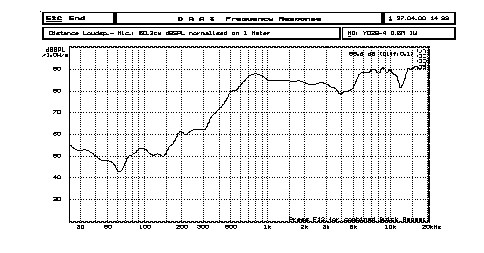 214167031872983.jpg YD28-4 曲线.jpg