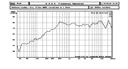 3291670315052508.jpg YDP2040-8 曲线.jpg