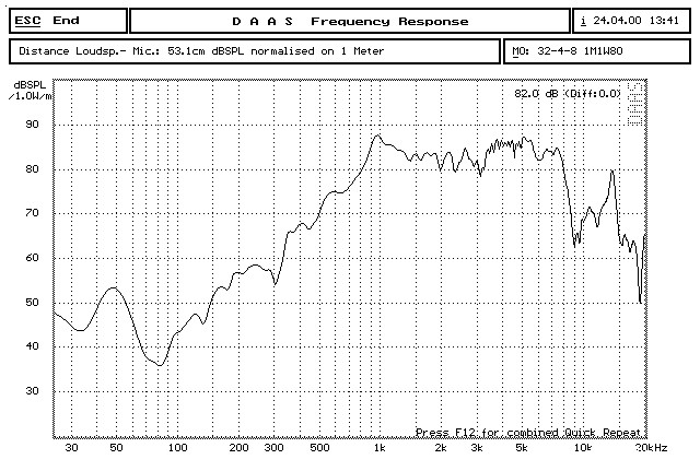391670319159320.jpg YD32-4 曲线.jpg